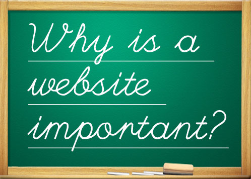 The Importance of Web Design 