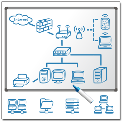 Hosting and Domain Name Services by Go Web Works, LLC